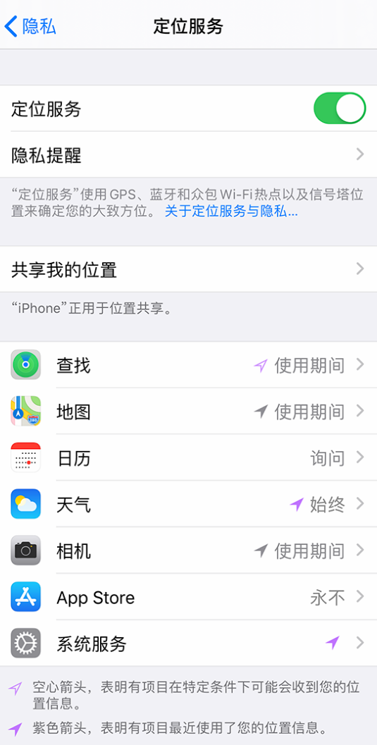 马湾镇苹果手机维修分享iPhone 状态栏中时间显示为蓝色图标是什么情况 